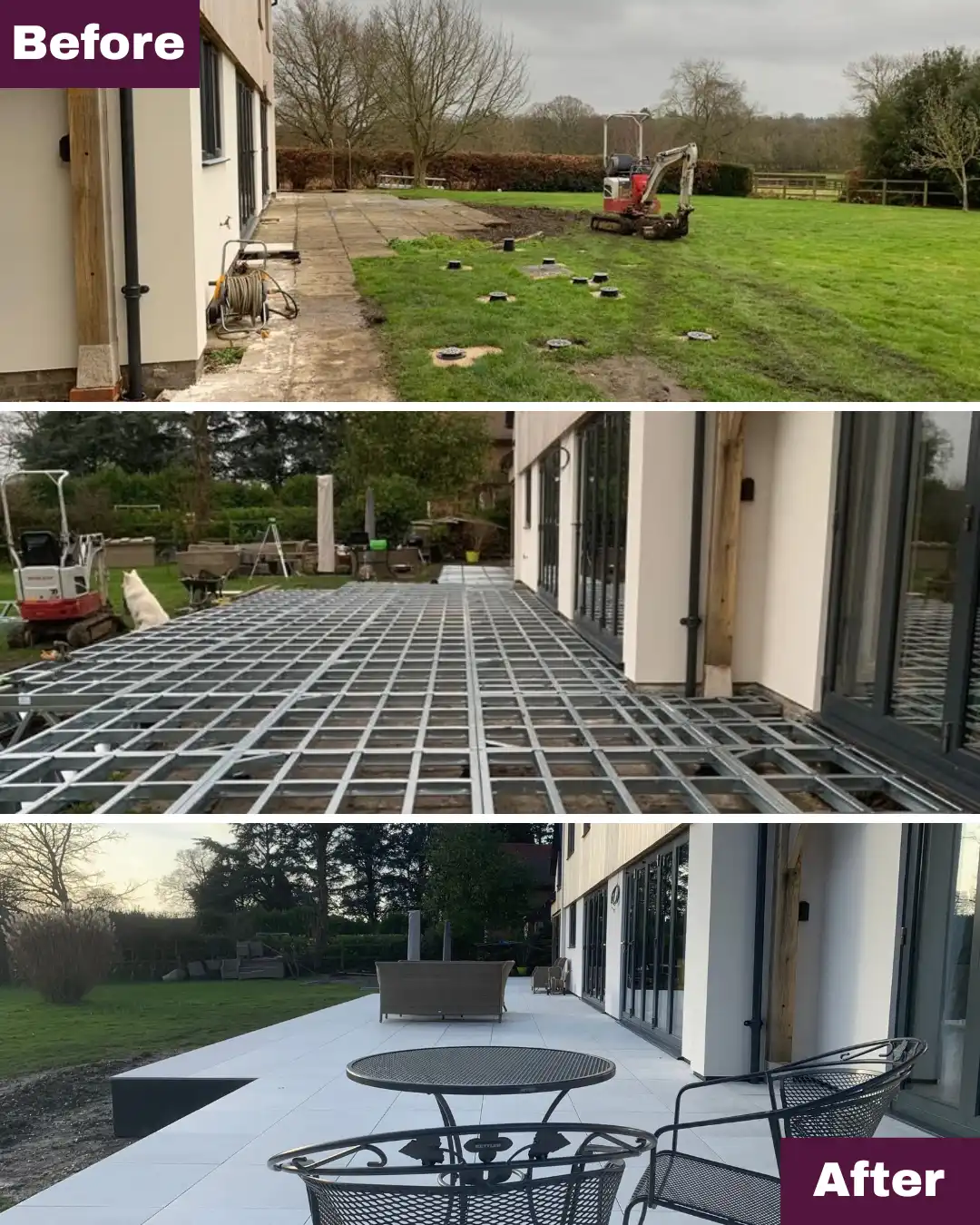 iFrame System Before, During, and After transformation